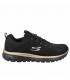 ZAPATILLA SKECHERS GET CONNECTD 12615 BLACK GOLD